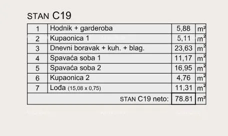 stan prodaja modernih stanova u ekskluzivnoj zgradi sa pogledom na marinu, pula! - slika 16