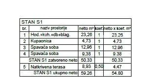 stan prodaja- stan u prizemlju, u novom stambenom kompleksu, valdebek,pula! - slika 10