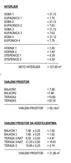 kuća prodaje se moderna vila, kaštelir - slika 44