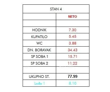 stan prodaja stanova u novom projektu, umag - slika 4
