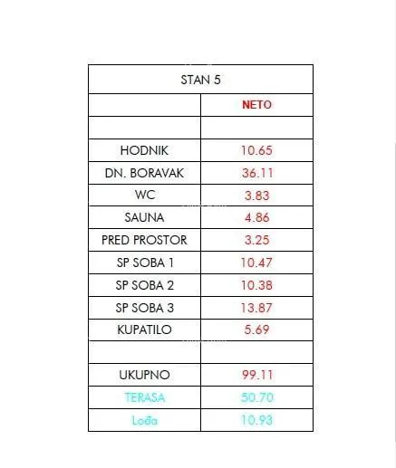 stan prodaja stanova u novom projektu, umag s5 - slika 3