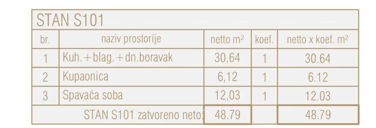 stan prodaja stanova u novom poslovno - stambenom projektu, poreč, s 101 - slika 8