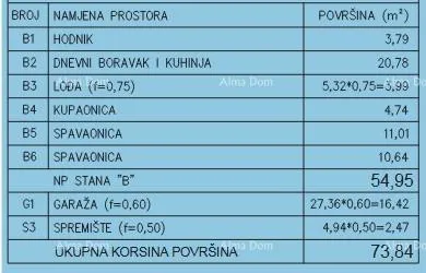 stan prodaja - moderan stan u novom privatnom stambenom kompleksu u šijani, pula! f-b - slika 10