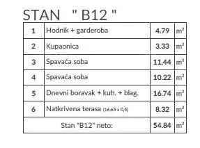 stan moderan stan u novom projektu, pula! b 12 - slika 8