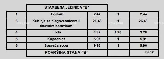 stan prodaja stanova u modernoj novogradnji, u centru, poreč! - slika 6
