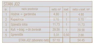 stan prodaja stanova u novom poslovno - stambenom projektu, poreč, j02-zgrada j - slika 20