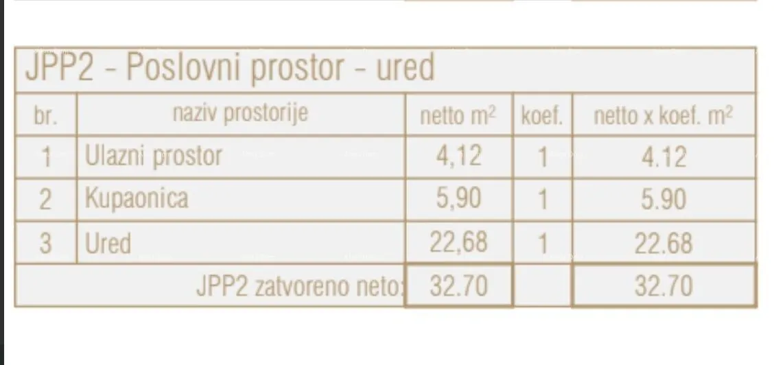 poslovni prostor prodaja poslovnog prostora u novom poslovno - stambenom projektu, jpp2, poreč - slika 12