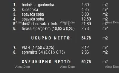 stan prodaja stanova u novom stambenom kompleksu, štinjan! 8d - slika 16