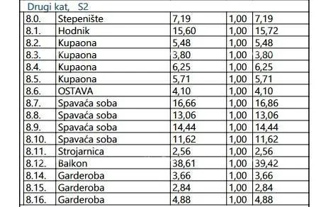 stan prodaja luksuznih stanova u izgradnji sa pogledom na more, opatija! dupleks s2 - slika 8