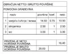 kuća vila s bazenom, apartman i pomoćni objekt, pula! - slika 19