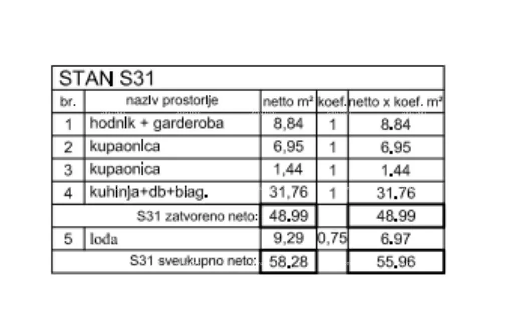 stan poreč - prodaja stana u poslovno-stambenom, modernom kompleksu. s31 - slika 5