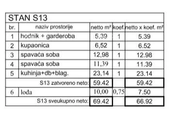stan poreč - prodaja stana u poslovno-stambenom, modernom kompleksu. s13 - slika 5