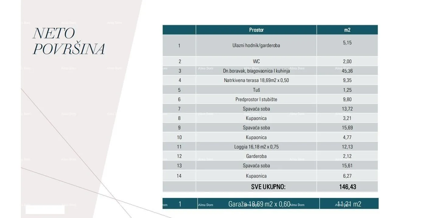 kuća medulin. prodaje se dvojna vila sa bazenom i garažom - slika 42