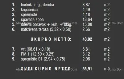 stan prodaja stana s vrtom i parkirnim mjestom u novom stambenom kompleksu, štinjan! 10a - slika 16
