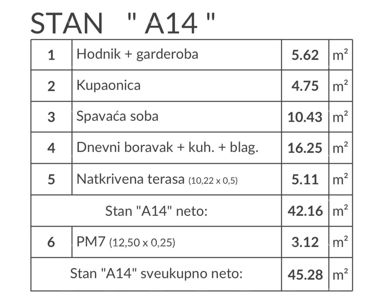 stan prodaja stanova u novom modernom projektu, pula, a14 - slika 9