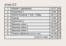 stan prodaja modernih stanova u eksluzivnoj zgradi sa pogledom na marinu, pula! - slika 15