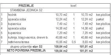 kuća prodaja moderne dupleks vile s bazenom, kožljani, barban! - slika 4