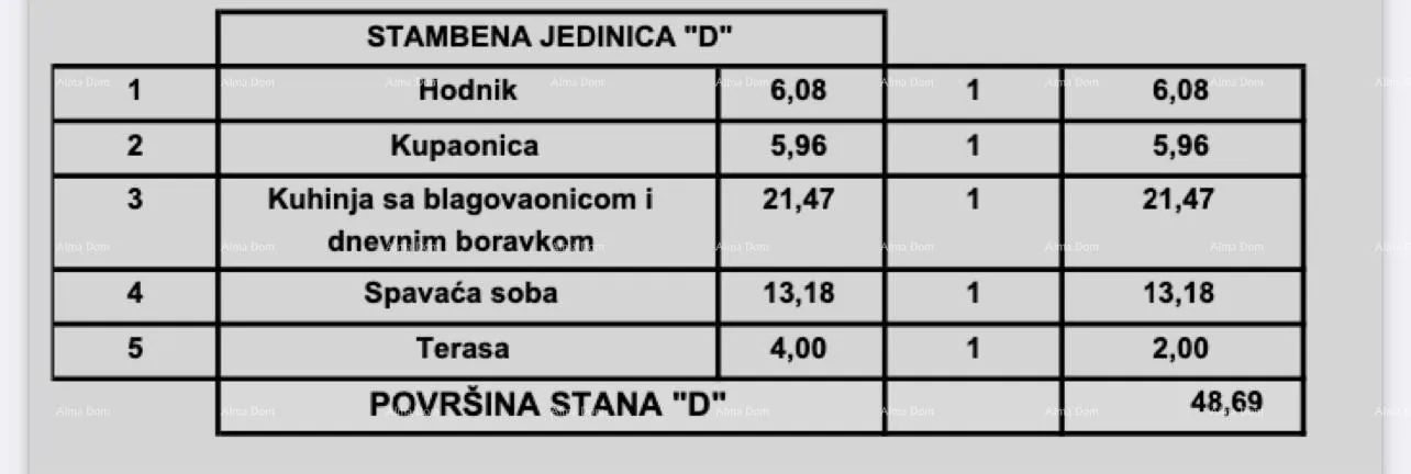stan prodaja stanova u modernoj novogradnji, u centru, poreč! - slika 8