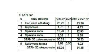 stan prodaja- stan na 1 katu, u novom stambenom kompleksu, valdebek, pula! zg3 s2 - slika 8