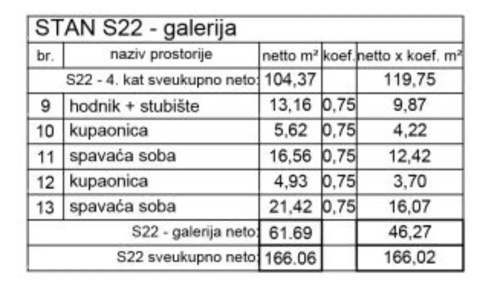 stan prodaja moderan , luksuzan stan u novogradnji, blizina tržnicepula! - slika 11