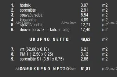 stan prodaja stanova u novom stambenom kompleksu, štinjan! - slika 16