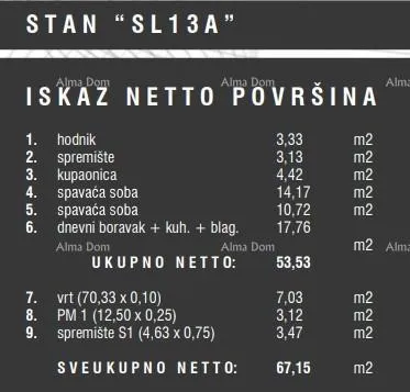 stan prodaja stanova u novom stambenom kompleksu, štinjan! 13a - slika 10