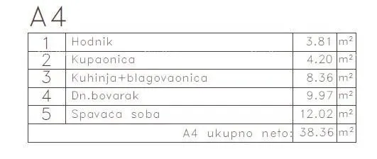 stan medulin - stan u novom projektu / 300 m do mora!!! (a4) - slika 9