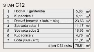 stan prodaja modernih stanova u eksluzivnoj zgradi sa pogledom na marinu, pula! - slika 12