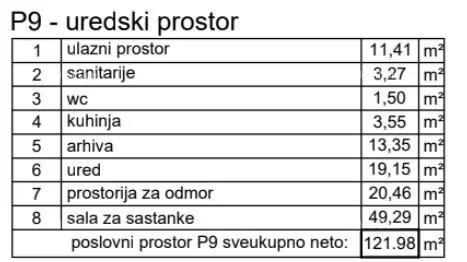 poslovni prostor prodaja poslovnog prostora u neposrednoj blizini centra, pula! - slika 6