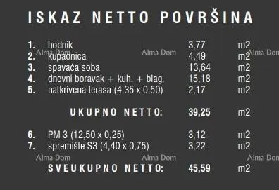 stan prodaja stanova u novom stambenom kompleksu, štinjan! 9c - slika 16
