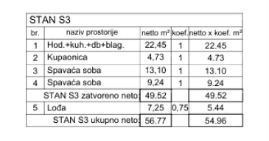 stan prodaja- stan na prvom katu, u novom stambenom kompleksu, pula! - slika 2