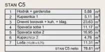 stan veruda. prodaja modernih stanova u eksluzivnoj zgradi sa pogledom na marinu, pula! - slika 13