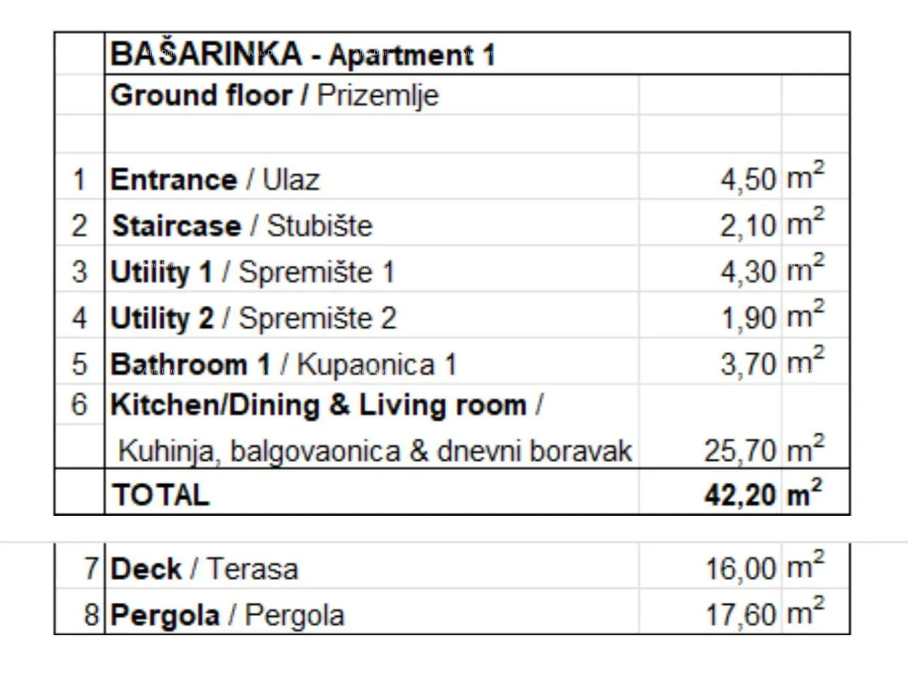 stan prodaja modernog stana, nova vas, poreč! - slika 5