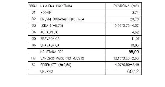 stan prodaja - moderan stan u novom privatnom stambenom kompleksu u šijani, pula! e-d - slika 11