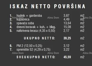 stan prodaja stanova u novom stambenom kompleksu, štinjan! - slika 16