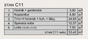 stan prodaja modernih stanova u eksluzivnoj zgradi sa pogledom na marinu, pula!c11 - slika 3