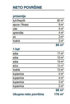 kuća prodaja samostojećih vila s bazenom u luksuznom, stambenom projektu, labin! vila e - slika 14