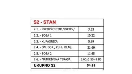 stan prodaja- stan na 1.katu u novogradnji -zgrada sa samo 4 stana, pula! s2 - slika 2