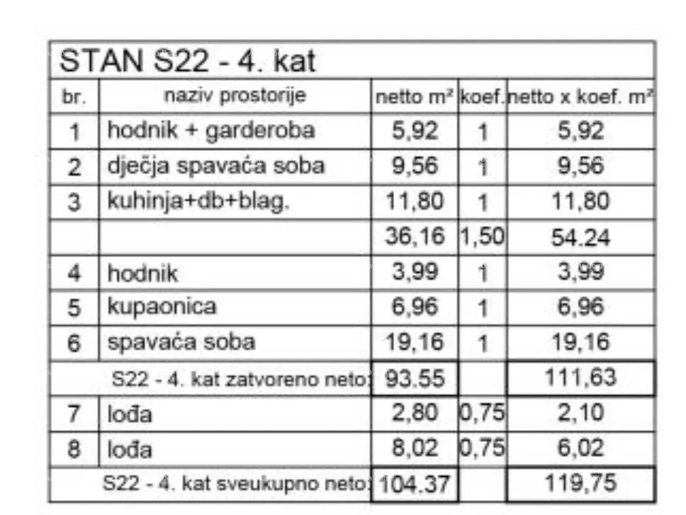 stan prodaja moderan , luksuzan stan u novogradnji, blizina tržnicepula! - slika 10