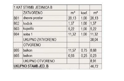 stan prodaja stanova u izgradnji - novi stambeni kompleks, pula!stan b zg a1 - slika 7