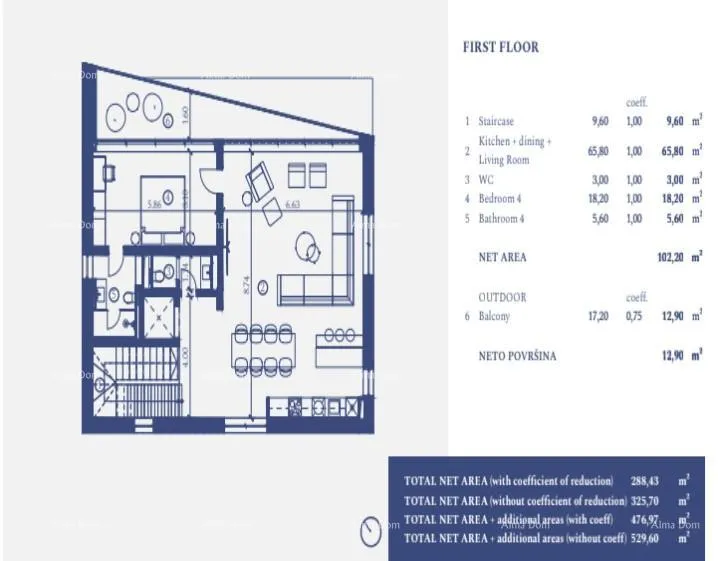 kuća samostojeća vila -tip 4, s krovnim bazenom, umag! - slika 6
