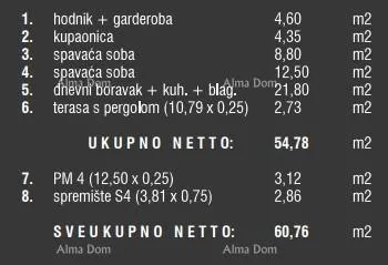 stan prodaja stanova u novom stambenom kompleksu, štinjan! - slika 16