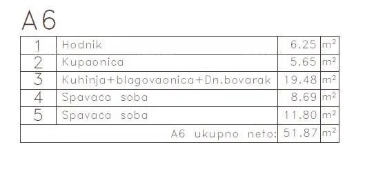 stan medulin - blizina naselja pošesi. stan u novom projektu / 300 m do mora!!! (a6) - slika 6