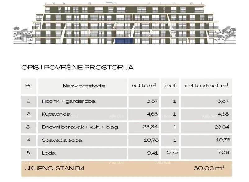 stan veruda marina. prodaja modernih stanova u eksluzivnoj zgradi sa pogledom na marinu, pula!b4 - slika 8