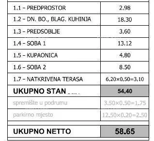 stan pula! novi projekt! stan 200 m od centra - slika 6