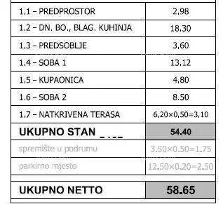 stan pula! novi projekt! stan 200 m od centra - slika 6