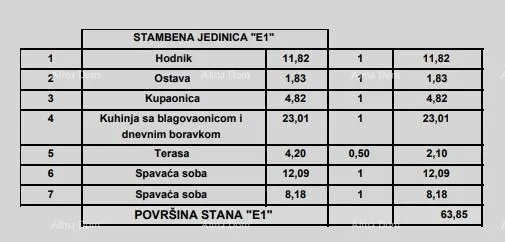 stan prodaja stanova u modernoj novogradnji, u centru, poreč! - slika 8