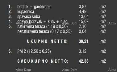 stan prodaja stanova u novom stambenom kompleksu, štinjan! 6b - slika 15