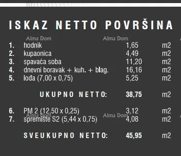 stan prodaja stanova u novom stambenom kompleksu, štinjan! 14b - slika 8