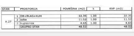 stan prodaja stana s garažnim mjestom i pogledom na more, umag! - slika 5